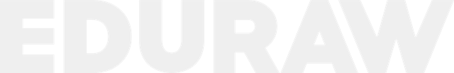 EDURAW
